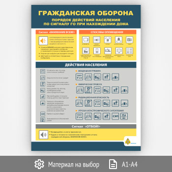 Плакат «Гражданская оборона. Порядок действия населения по сигналу ГО при нахождении дома» (МЧС-04, 1 лист)